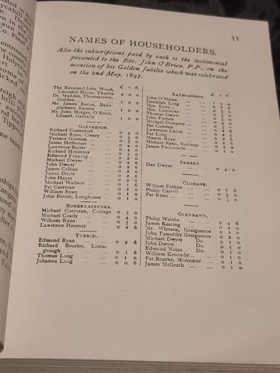 Gaelic Games in Holycross Ballycahill 1884-1990