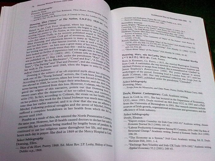 Dictionary of Munster women writers 1800-2000 Ireland Irish History