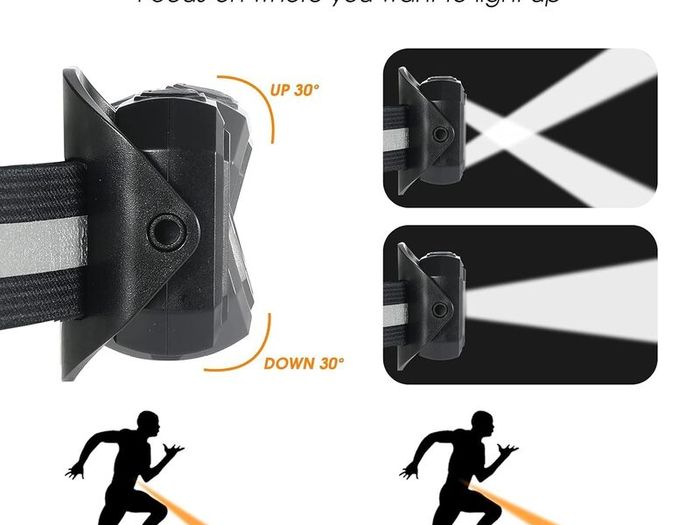 Running Light for Runners - IPX5 Waterproof