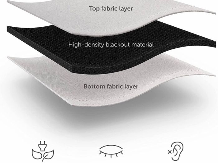 Blackout Curtains - Set of 2 Eyelet Curtains - Easy Installation, Maximum Protection, Black Out for Bed and Living Room Multiple Sizes/Colours