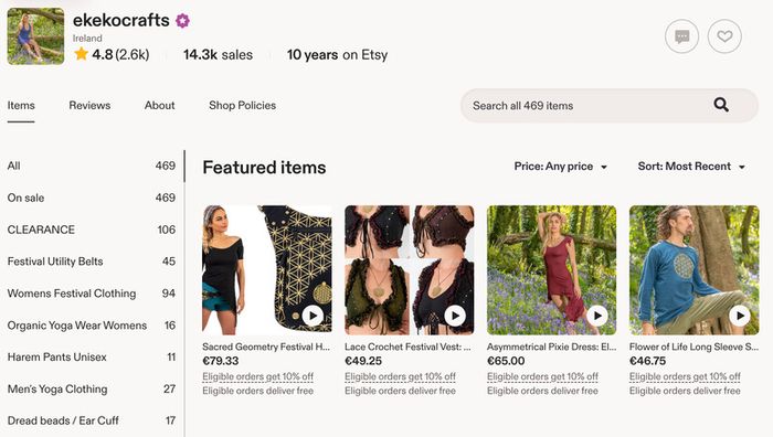 Online Clothing Brand (Etsy + Website) as going concern