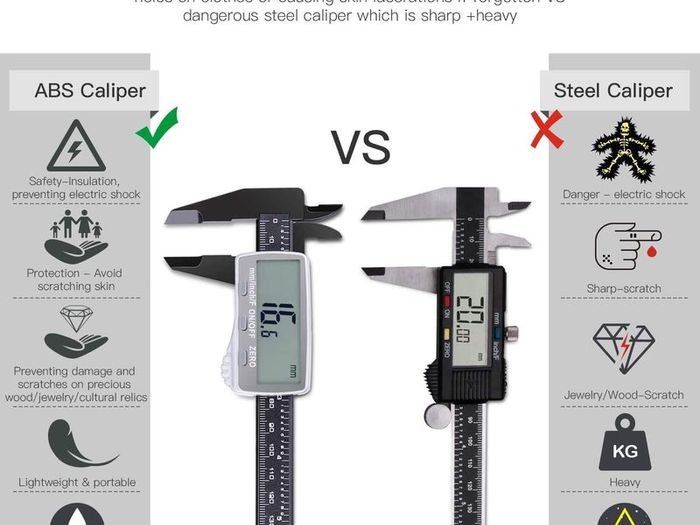 Digital Caliper 150mm with Extra-Large LCD Display, Inch/Fractions/Millimeter Conversion for Small DIY and Homework, Coin Battery included