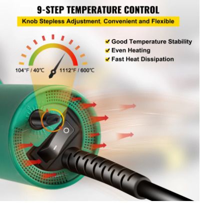 BRAND NEW 1600W Plastic Welding Gun Hot Air Torch Palstic Welder Kit W/ 4PCS Replacement Nozzles for PVC PP PE Pipe Vinyl Floor