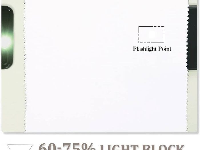 NEW SALE | White Blackout Curtains - Short Thermal Curtains Eyelet for Living Room Soft Small Window Kitchen Drapes, 46 x 54 inch, 2 Panels, Pure White