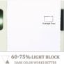 NEW SALE | White Blackout Curtains - Short Thermal Curtains Eyelet for Living Room Soft Small Window Kitchen Drapes, 46 x 54 inch, 2 Panels, Pure White Image 4