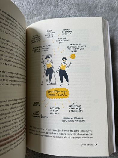 children's nutrition guide in polish