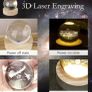 Glass sphere, nightlight, Saturn. Image 2