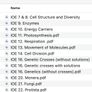 Leaving Cert Biology Institute Notes Image 4