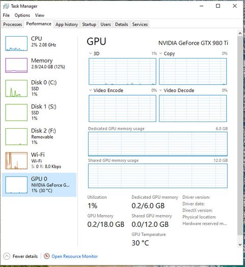 Dell Alienware