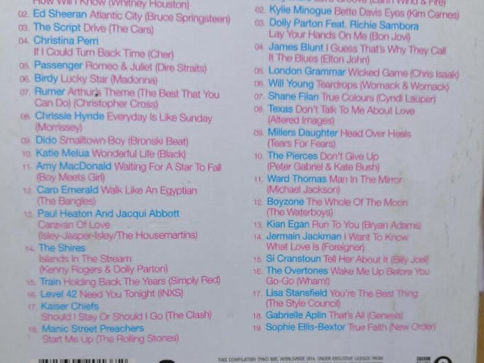 Sounds of the 80's: Unique Covers of Classic Hits (2 x CD)