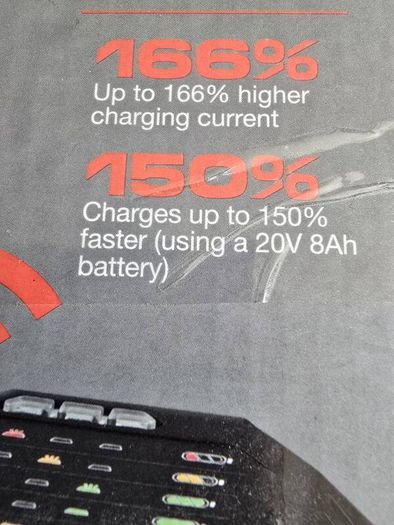 Parkside Performance 12A X20V Smart Bluetooth Super Fast Battery Charger. 12AH 8AH 4AH X20V Smart Bluetooth Batteries. 2.5AH 5AH X12V Next Gen Performance Batteries 6.0A X12V Next Gen Performance Fast Charger.