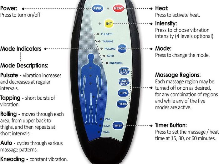 Vibration Massage Chair with Heat - 6 Vibrating Massage Motors, 3 Heat Levels, Back Massager, Massage Seat Cushion, Massage Chair Pad for Home Office use