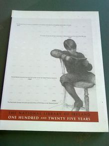 The National Library of Ireland One hundred and twenty five years