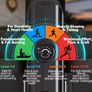 Rowing Machine Image 4