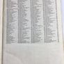 Rare antique Chambers Edinburgh journal 1839. vol VII 1839 Image 7