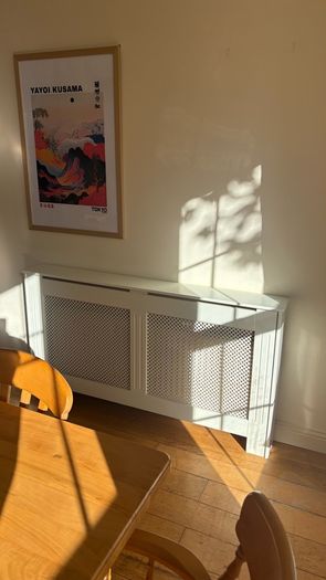 2x Radiator covers