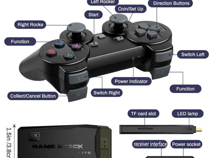 Retro Games Console, New Model Video Game Console With 128G, Built-in 20000+ Classic Games, Plug And Play Retro Game Stick for TV, Toys Gifts for Kids Adult