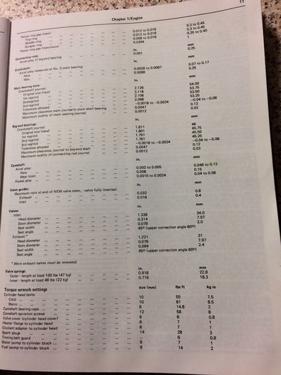 Audi Owners Workshop Manual