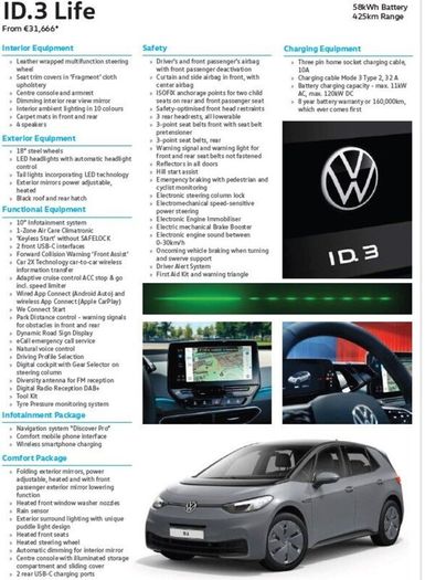 Vw Id.3, 77kw, 204ps, 2022