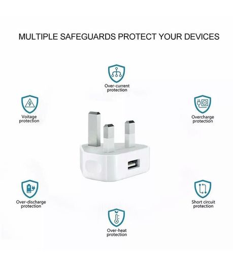 Wall Plug Adaptor USB Charger iPhone Samsung HTC Sony charging plug