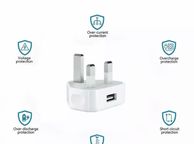 main image for ad Wall Plug Adaptor USB Charger iPhone Samsung HTC Sony charging plug