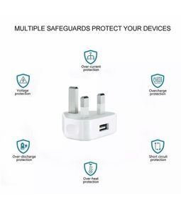 Wall Plug Adaptor USB Charger iPhone Samsung HTC Sony charging plug