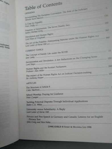 Box of European Human Rights Law Journals