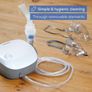 Nebuliser Image 3