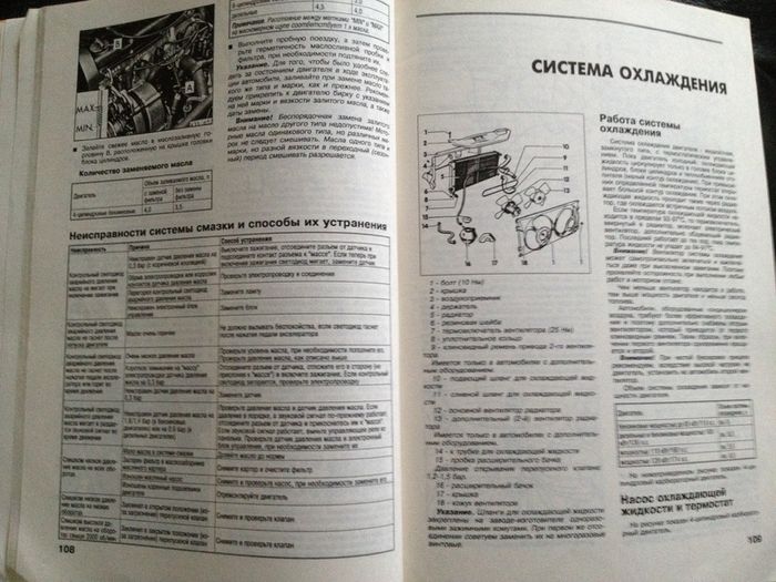 Volkswagen Passat / Variant 1988-1996 Repair/Maintenance Manual in Russian