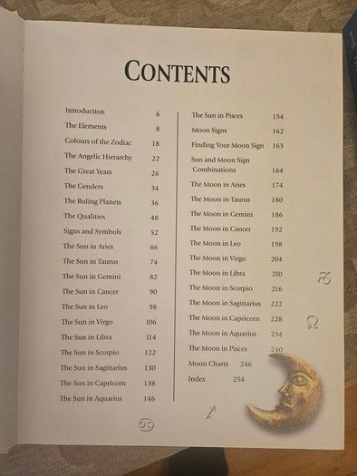 Sun & Moon Signs. An Anthological Guide To Love, Career & Destiny. By Marisa St Clair. First Edition Large Volume Hardback With Dustjacket In Good Condition.  See Photos For Same.
