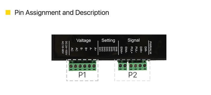 34 Open Loop Stepper Motor Driver Kit 12N.m 6.0A DM860S 2.4A-7.2A for 3D printer CNC Engraving Milling Machine