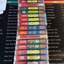 C64 - Commodore 64 KIXX Collectible Game Tapes - all complete in box - individually priced Image 2