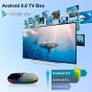 Brand New Q Plus Smart TV Box Android 9.0 Allwinner H6 4GB/32GB 6K H.265 Media Player U2W8 Image 5