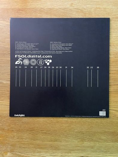 The Future Sound Of London - Cascade 2020 - 12" Vinyl E.P. - fsoldigital.com Records