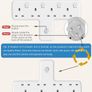 Multi Plug Adopter, Plug Extension with Independent Switches, 4 Way Plug Adapter UK Built-in Surge Protector, 4 in 1 Wall Socket Plug Extender with 180 Degree Rotation Button Image 3
