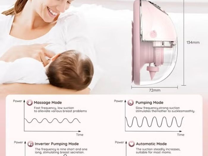 2x Breast Pump Electric