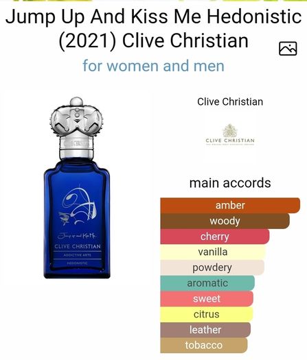 Clive Christian Hedonistic