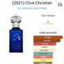 Clive Christian Hedonistic Image 2