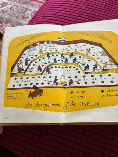 The Observer's Book of Music -1962