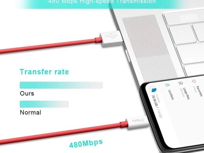 OnePlus Dash Charge Cable 1.8M/6FT 65W USB C Cable Warp Charge for OnePlus Nord 2 Nord CE 2 11 10 Pro 8 Pro 7T Pro 7 6T 5