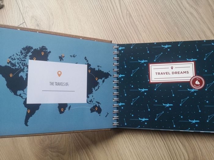 Travel Memories Diary