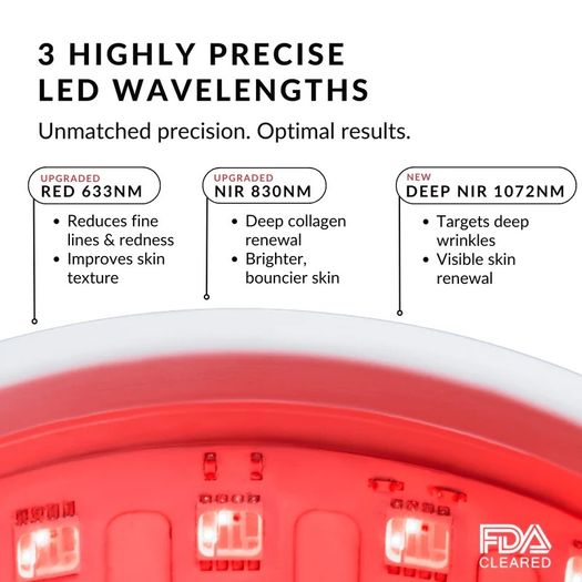 Led Face Mask (brand New)