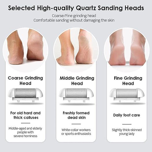 Electric Foot File Callus Remover, iToncs Professional Pedicure Kit Rechargeable Feet Callus Remover with 10 in 1 Foot Files Pedicure Tools Foot Care for Dead Skin MULTIPLE COLOURS AVAILABLE (FREE POSTAGE)