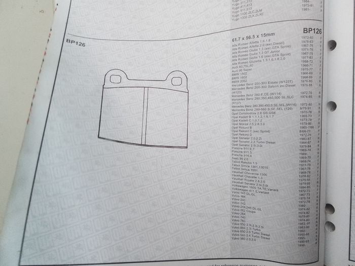 Brake Pads.