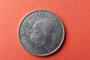 Swedish Krona