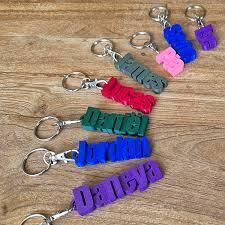 Custom 3D Prints on Demand Unique Gifts, Models & Accessories