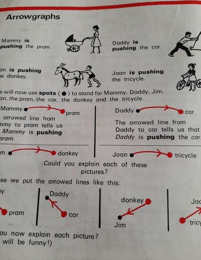 old school maths books