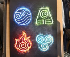 Displate Avatar the Last Airbender
