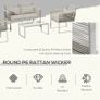 4 Piece Patio Wicker Sofa Set, Outdoor PE Rattan Conservatory Furniture with Cushions, Pillows, and Tempered Glass Table for Backyard, Garden, Grey Image 4