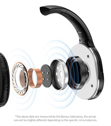Wireless Headphones Sport Bluetooth 5.0 Earphone Handsfree Headset Ear Buds Head Phone Earbuds For iPhone Xiaomi